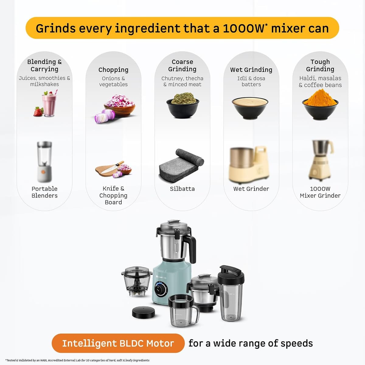 Atomberg Zenova Flex BLDC Blender Mixer Grinder (5 Jars) thumbnail 3
