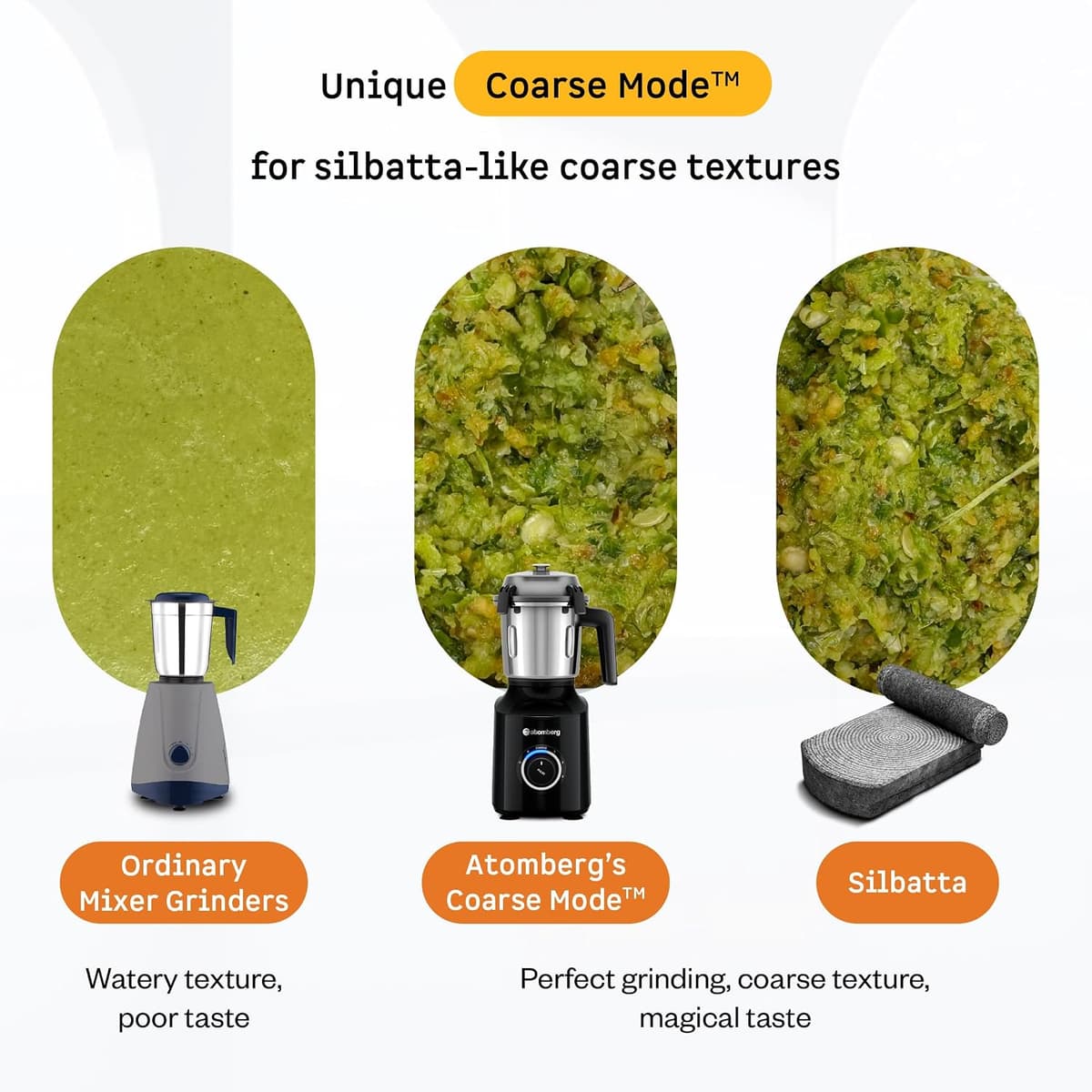 Atomberg Zenova Fresh BLDC Juicer Mixer Grinder (4 Jars) thumbnail 3