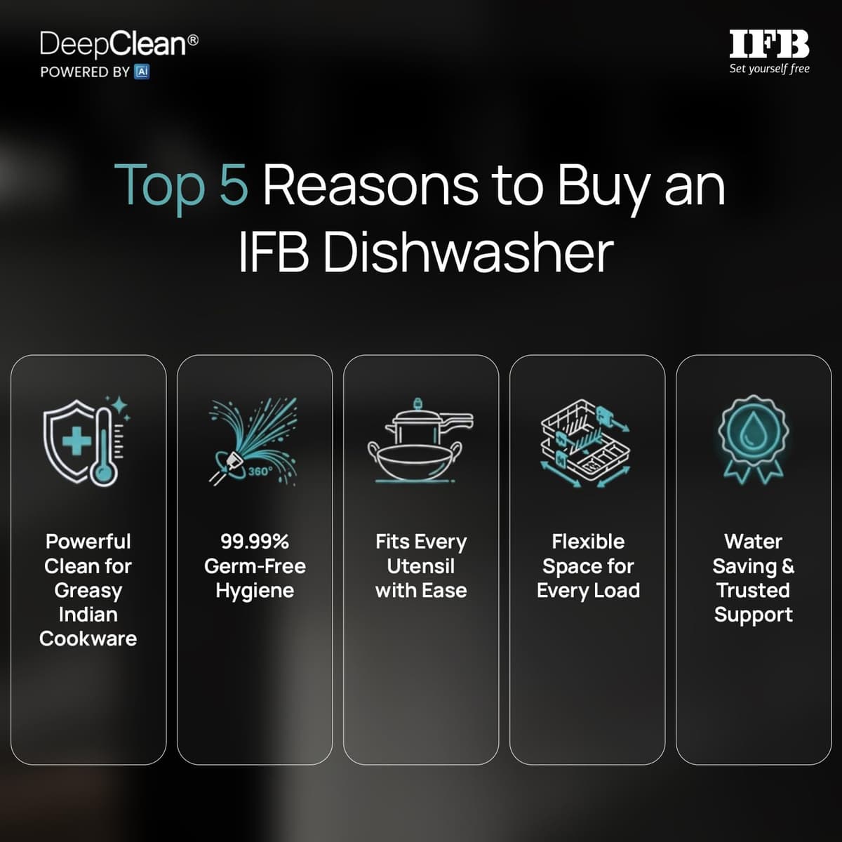 IFB Neptune VX Plus 15 Place Dishwasher thumbnail 3