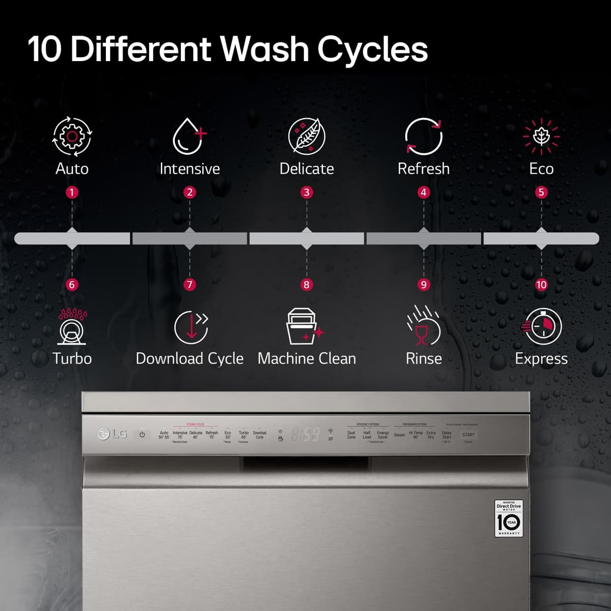 LG DFB424FP 14 Place TrueSteam Dishwasher thumbnail 4