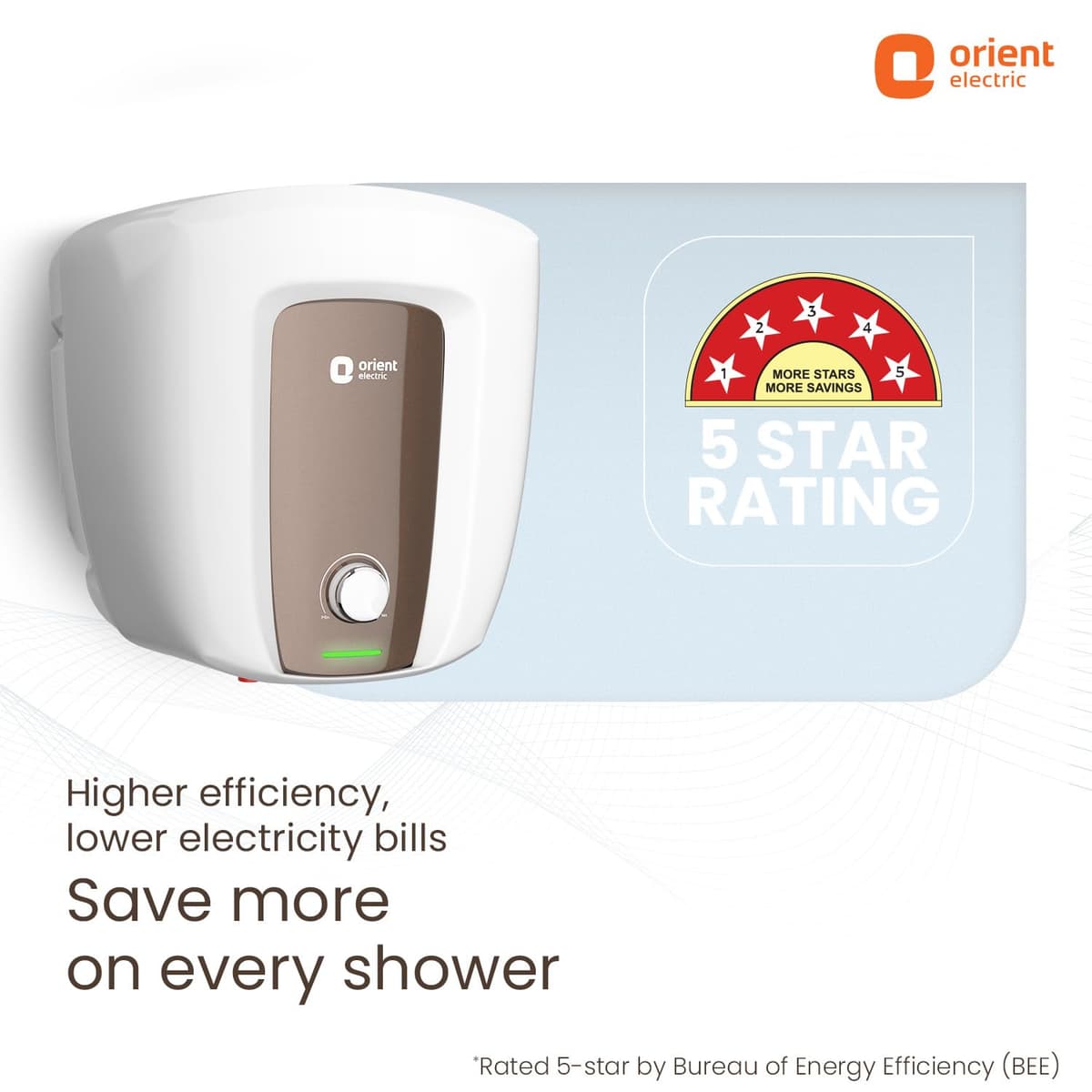 Orient Electric Aquator Edge 25L 5 Star Storage Geyser thumbnail 4