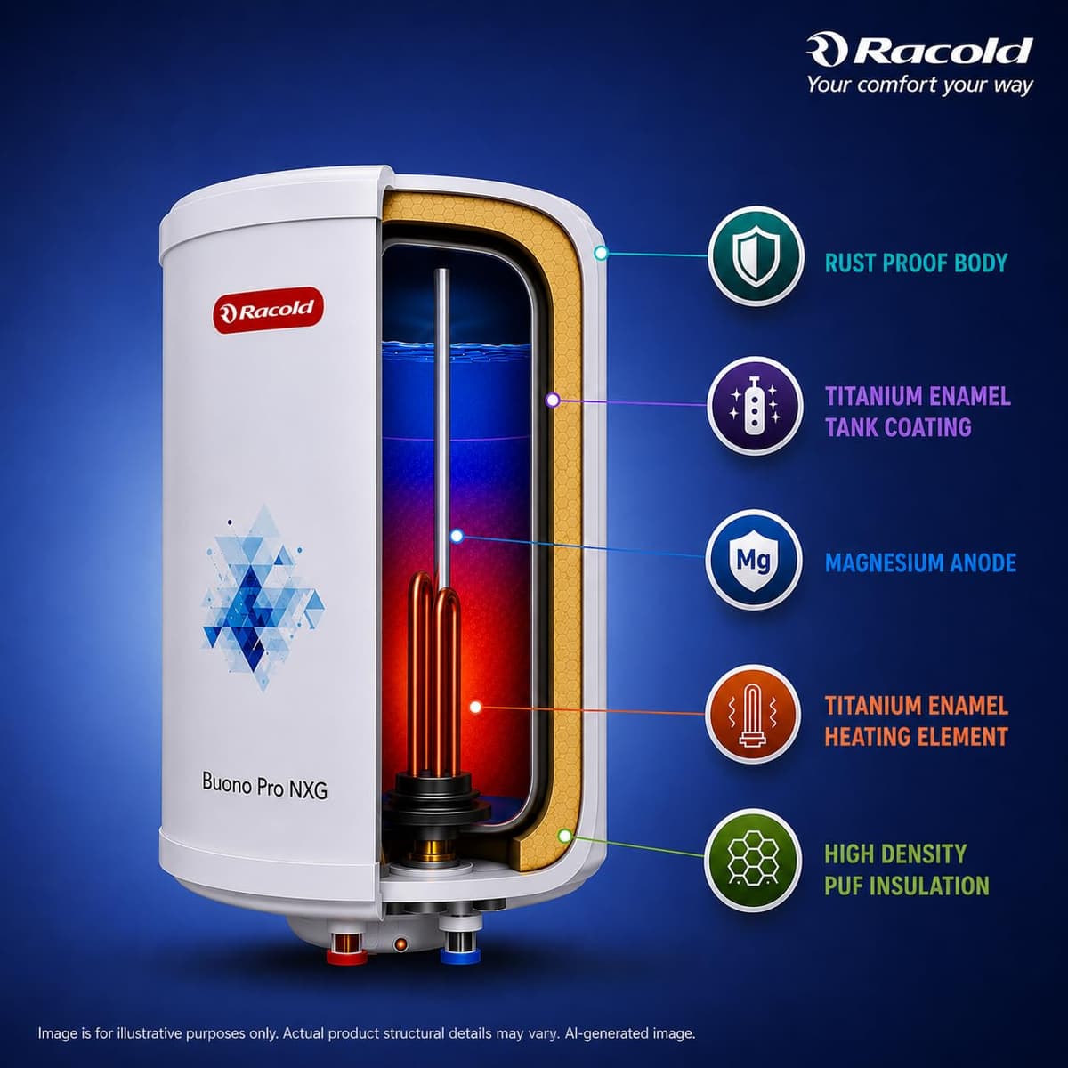 Racold Buono Pro NXG 15L 5 Star Storage Geyser thumbnail 3