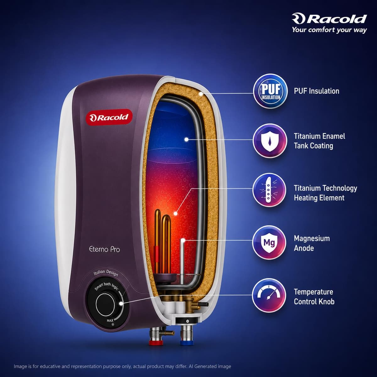 Racold Eterno Pro 25L Storage Geyser thumbnail 3