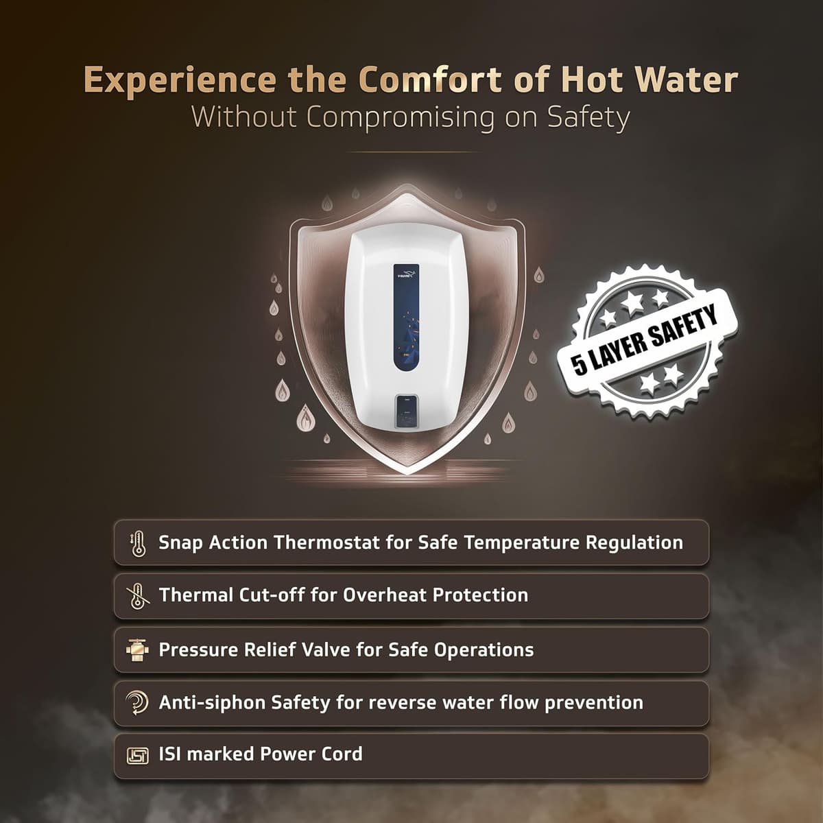V-Guard Zio 3L Instant Geyser, 3000 W thumbnail 3