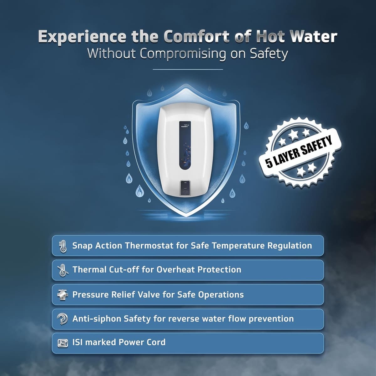 V-Guard Zio 5L Instant Geyser, 3000 W thumbnail 4