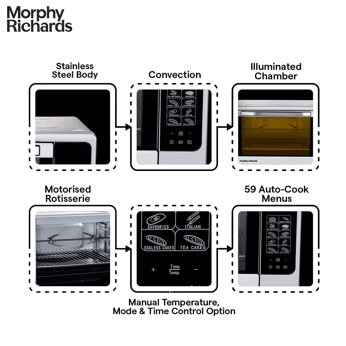 Morphy Richards Chef Xpress 400 2000W Induction Cooktop thumbnail 3