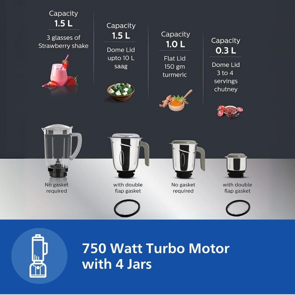 Philips HL7759/00 750W Mixer Grinder (4 Jars) thumbnail 3