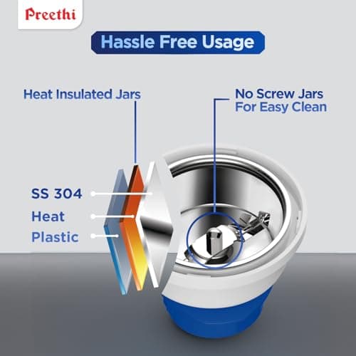 Preethi Blue Leaf Platinum 750W thumbnail 5