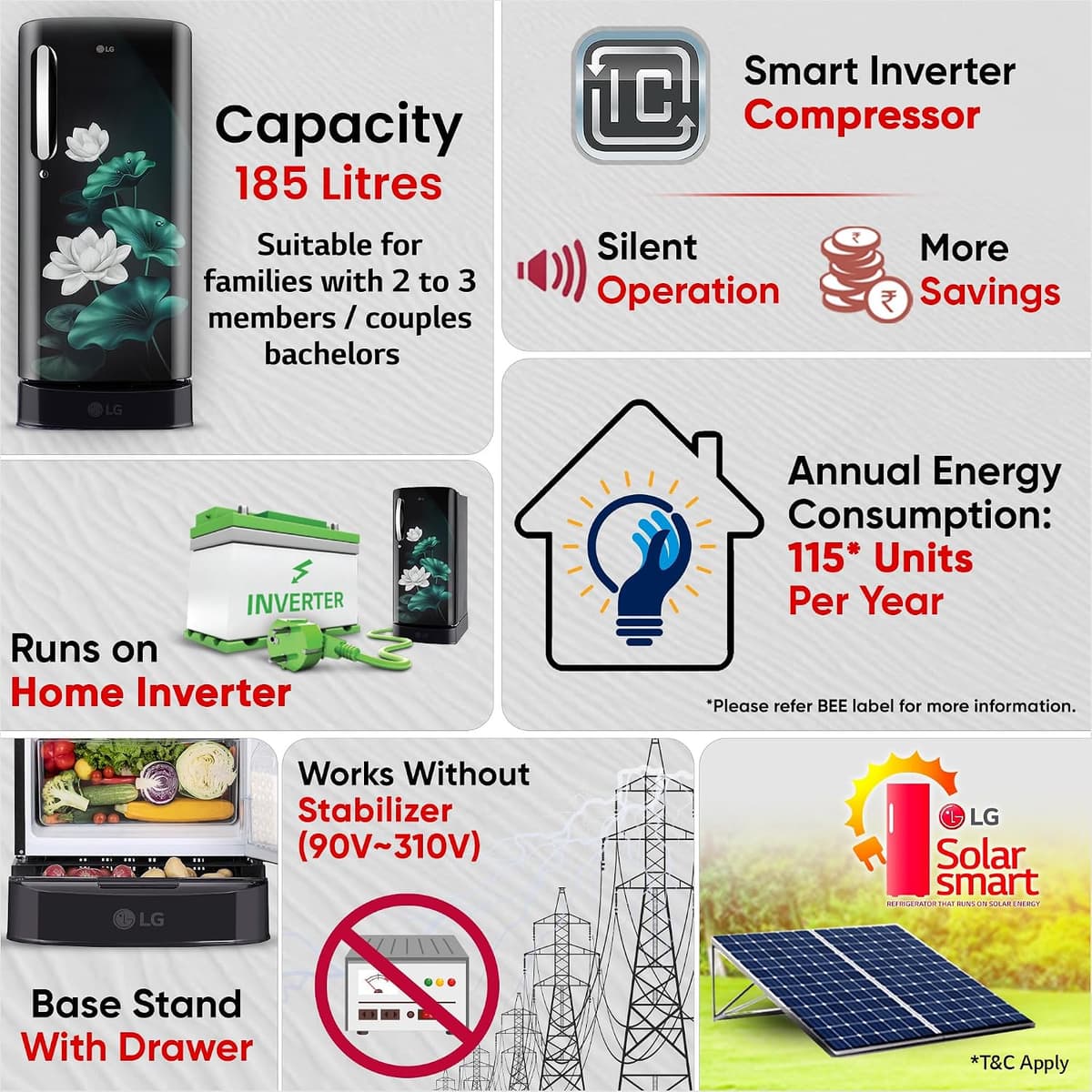 LG 185L 5 Star Smart Inverter Direct Cool Single Door (GLD1956ZAEL) thumbnail 3