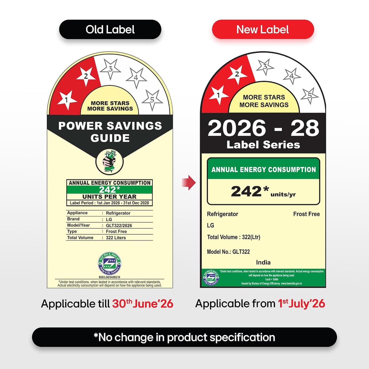 LG 322L 2 Star Smart Inverter Convertible Frost Free Double Door (GLT3226SNDS) thumbnail 3