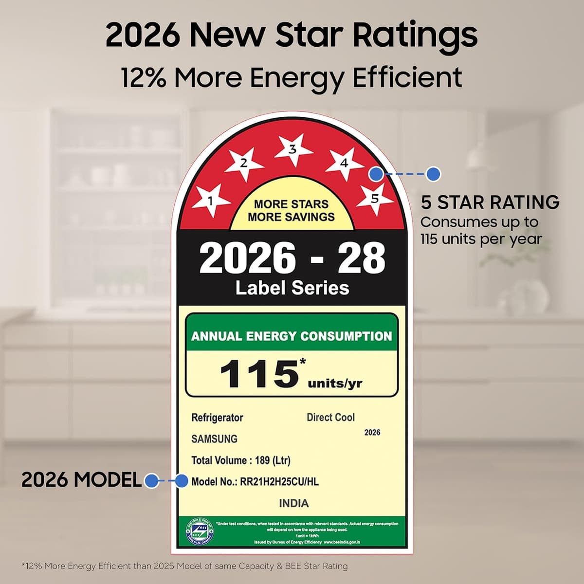 Samsung 189L 5 Star Digital Inverter Direct Cool Single Door (RR21H2H25CU) thumbnail 3