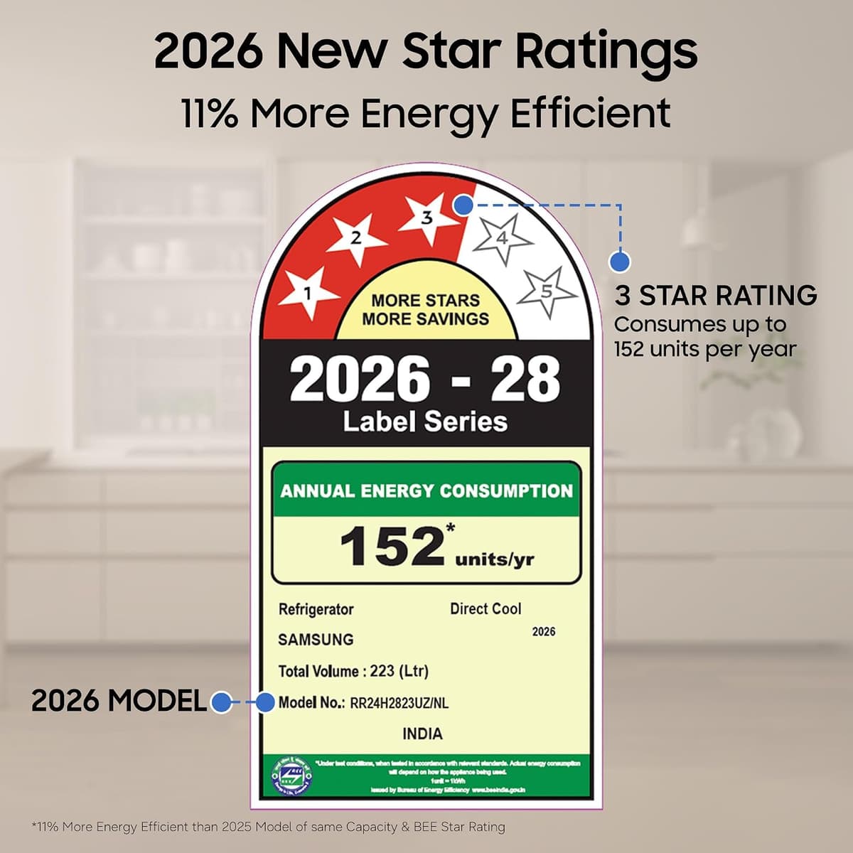 Samsung 223L 3 Star Digital Inverter Direct Cool Single Door (RR24H2823UZ) thumbnail 3