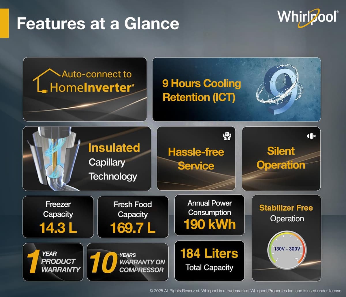 Whirlpool 184L 2 Star Direct Cool Single Door (205 WDE CLS 2S) thumbnail 3