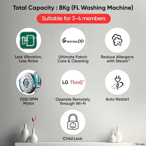LG 8 Kg 5 Star AI Direct Drive Front Load (FHB1208Z4M) thumbnail 2
