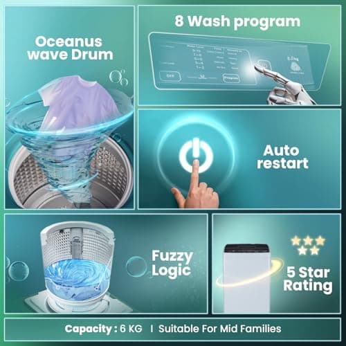 Haier 6 Kg 5 Star Fully Automatic Top Load (HWM60-AE) thumbnail 2