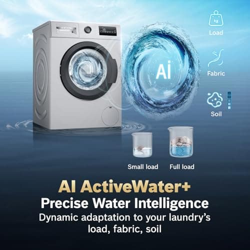 Bosch 7 Kg 5 Star Inverter Front Load (WAJ24266IN) — 2026 Model thumbnail 4