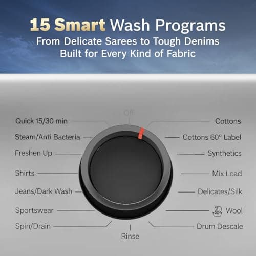 Bosch 7 Kg 5 Star Inverter Front Load (WAJ24266IN) — 2026 Model thumbnail 5