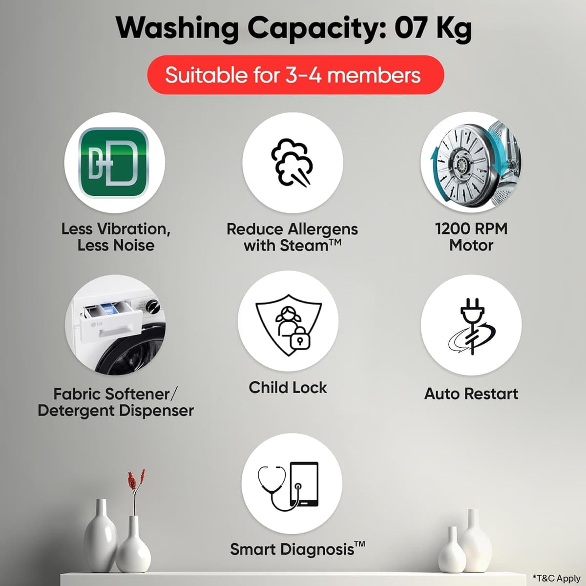 LG 7 Kg 5 Star Inverter Direct Drive Steam Front Load, Essence White (FHB1207Z2W) thumbnail 3