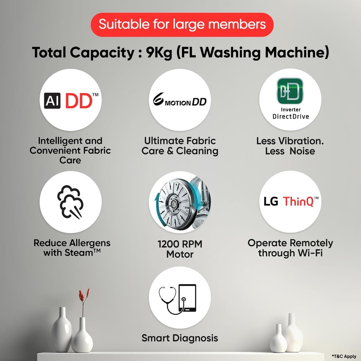LG 9 Kg 5 Star AI Direct Drive Steam Wi-Fi Front Load (FHP1209Z5M) thumbnail 3