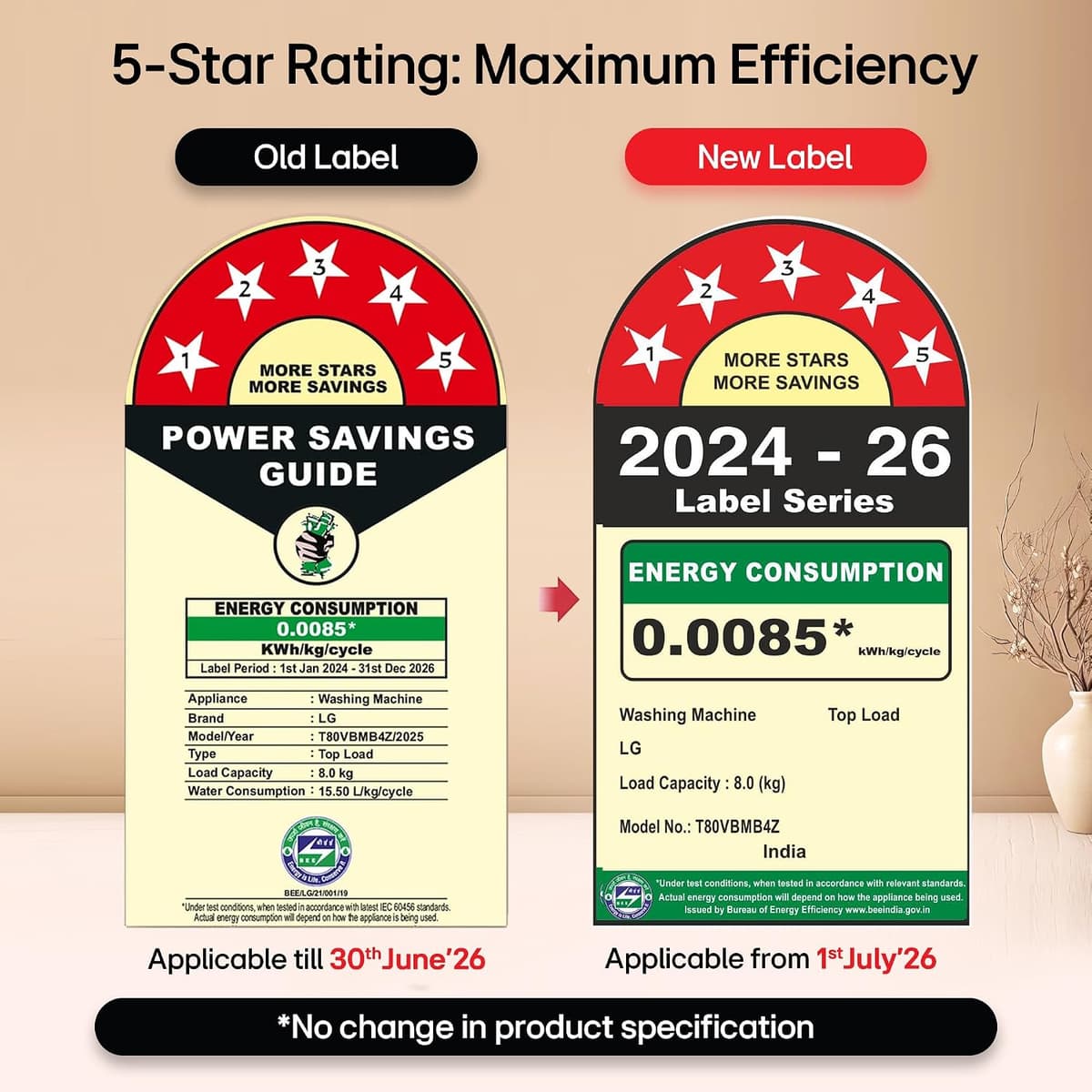 LG 8 Kg 5 Star Smart Inverter TurboDrum Top Load (T80VBMB4Z) thumbnail 3