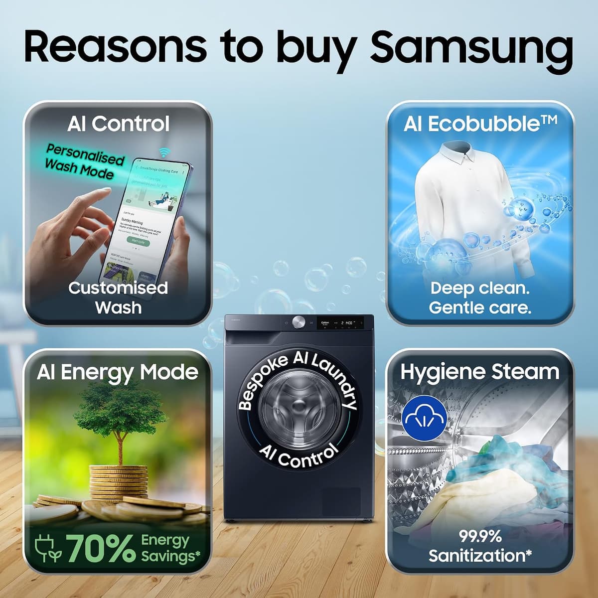 Samsung 12 Kg 5 Star AI Ecobubble Super Speed Wi-Fi Front Load (WW12DG6B24ASTL) thumbnail 3