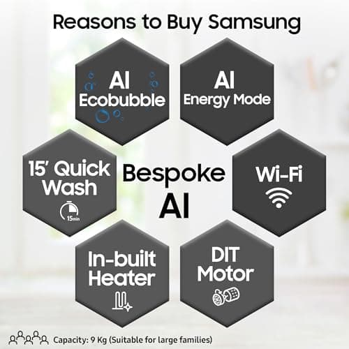 Samsung 9 Kg 5 Star AI EcoBubble Premium Front Load (WW90DG5U24AXTL) thumbnail 3