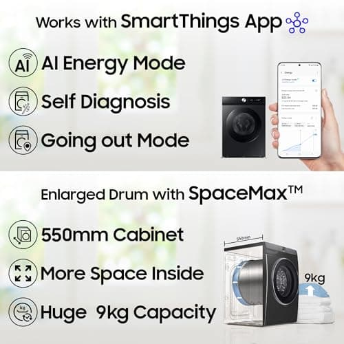 Samsung 9 Kg 5 Star AI EcoBubble Premium Front Load (WW90DG5U24AXTL) thumbnail 5