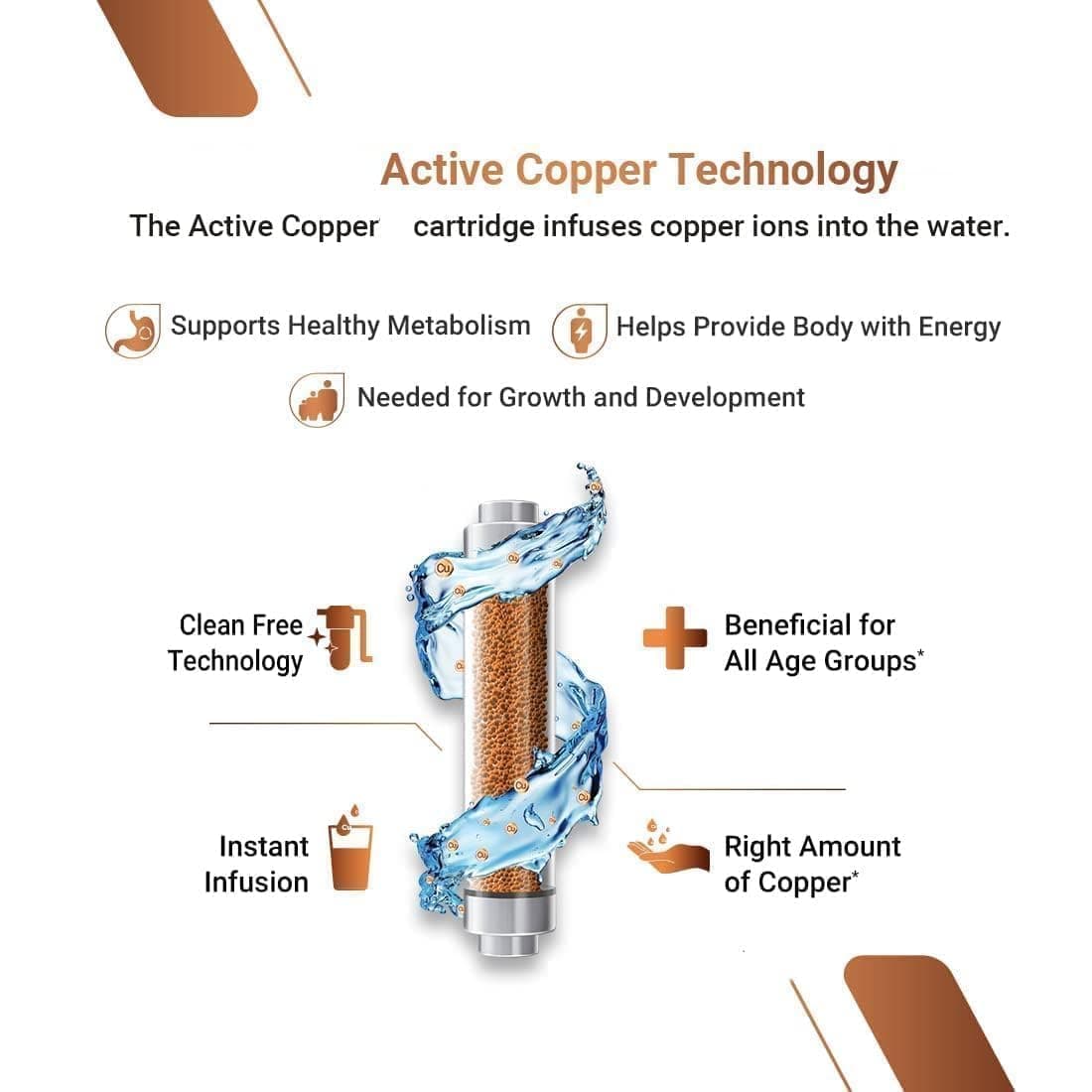 Aqua X Pure Nexora RO+UV LED Water Purifier with Copper & Zinc (12L) thumbnail 3