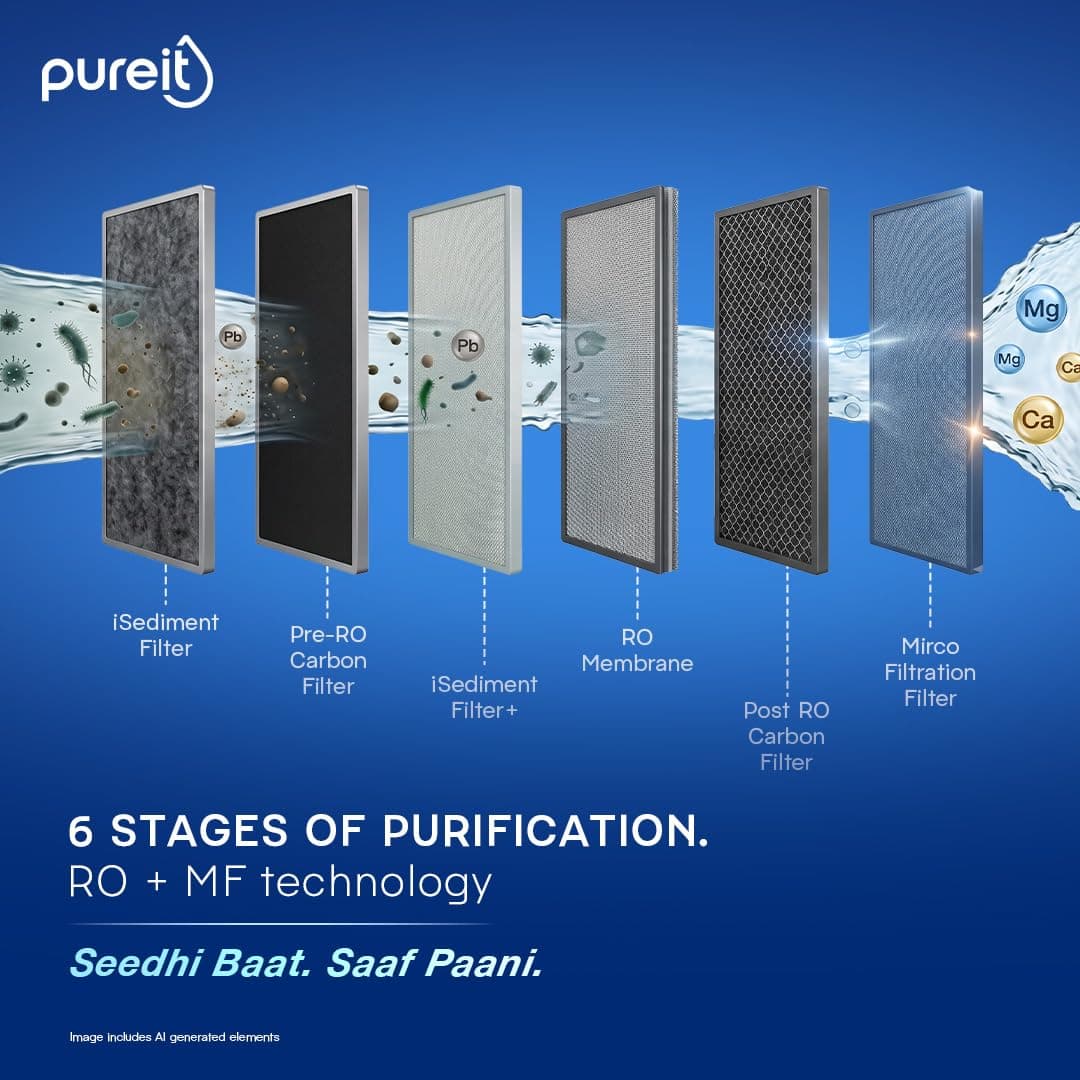 Pureit Wave Prime RO + MF Water Purifier (7L) thumbnail 3